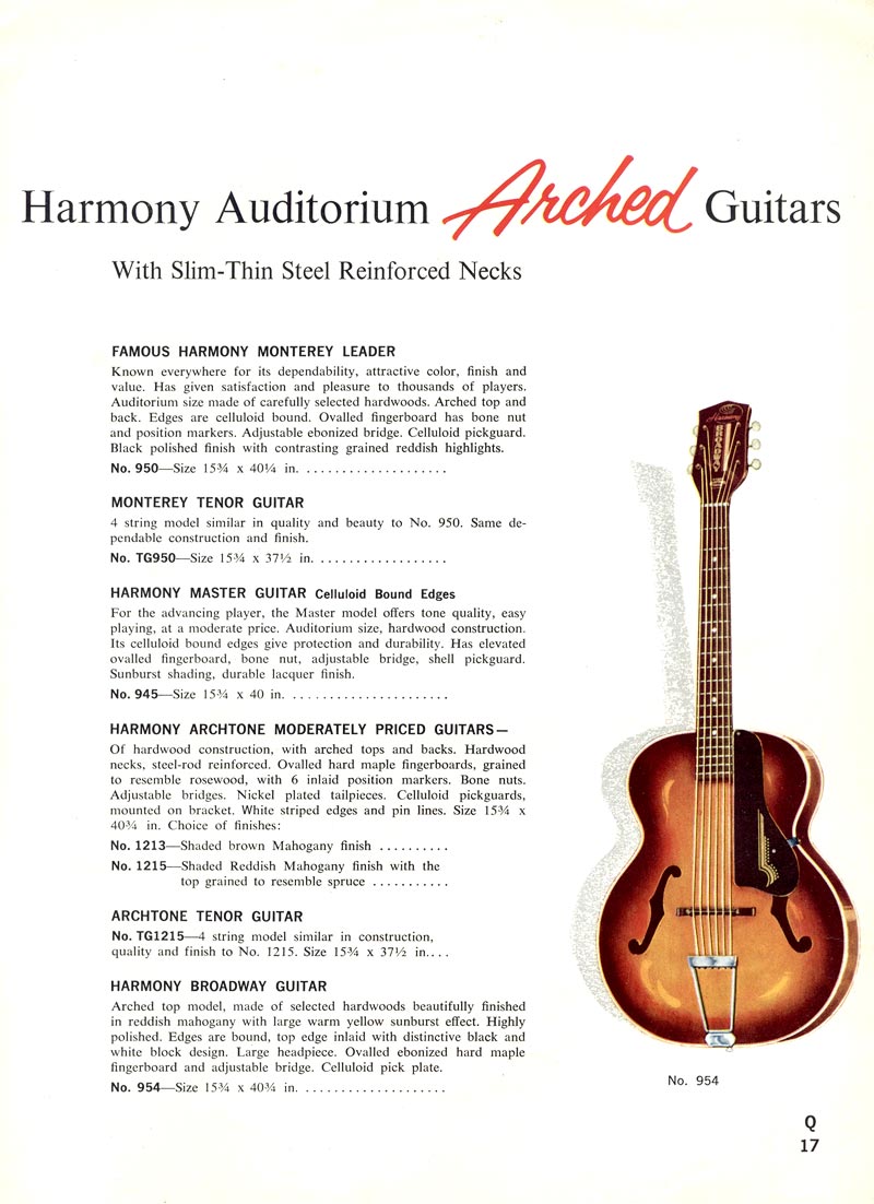 Harmony guitars database