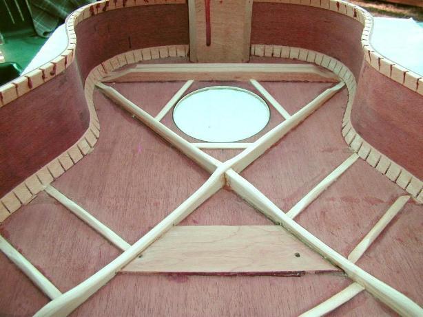 Harmony guitars internal views